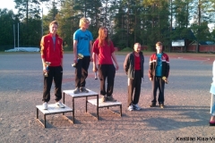 Siikalatvacupin palkintojen jako 2012, Kestilä